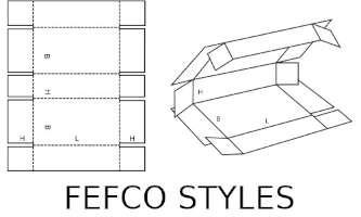 Fyne Packaging - Custom Box Machinery - FEFCO Styles Image